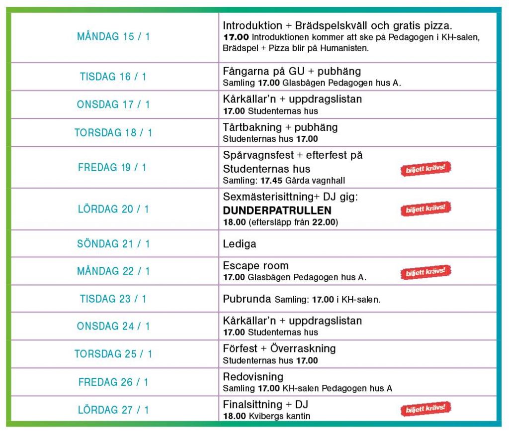 schema